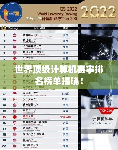 世界顶级计算机赛事排名榜单揭晓!