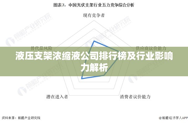 液压支架浓缩液公司排行榜及行业影响力解析