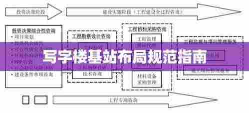 写字楼基站布局规范指南