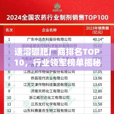 速溶硼肥厂商排名TOP10,行业领军榜单揭秘!
