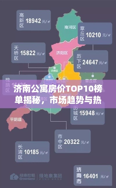 济南公寓房价TOP10榜单揭秘,市场趋势与热门区域分布解析