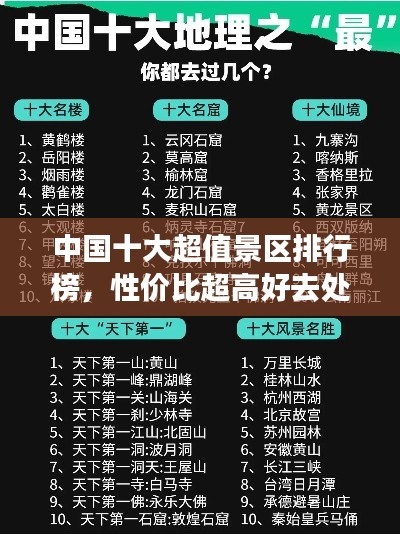 中国十大超值景区排行榜,性价比超高好去处!