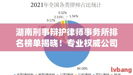 湖南刑事辩护律师事务所排名榜单揭晓!专业权威公司评选榜单出炉