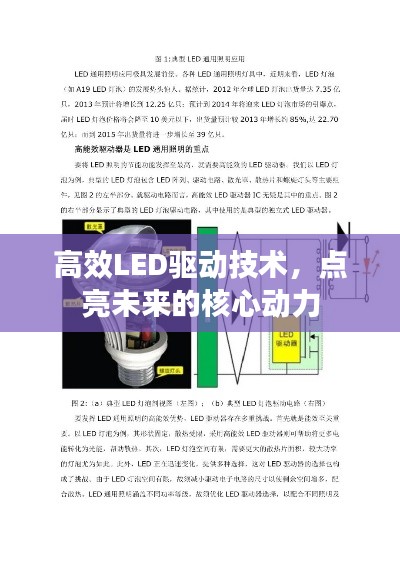 高效LED驱动技术,点亮未来的核心动力