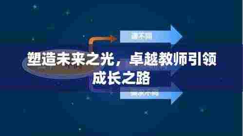 塑造未来之光,卓越教师引领成长之路