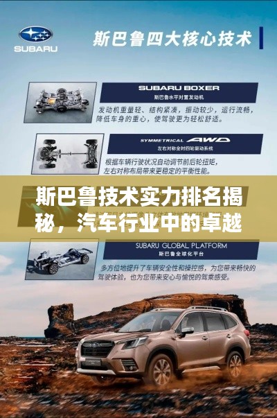 斯巴鲁技术实力排名揭秘，汽车行业中的卓越地位